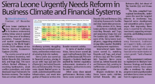 Sierra Leone Urgently Needs Reform in Business Climate and Financial Systems
