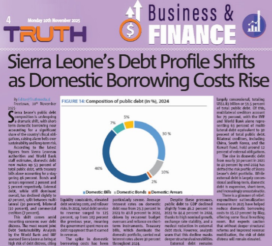 Sierra Leone’s Debt Profile Shifts as Domestic Borrowing Costs Rise