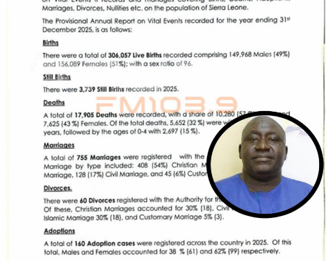 Vital Statistics 2025: Sierra Leone Records Over 306,000 Births, 17,900 Deaths and 755 Marriages