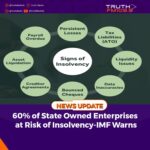 60% of State‑Owned Enterprises at Risk of Insolvency-IMF Warns