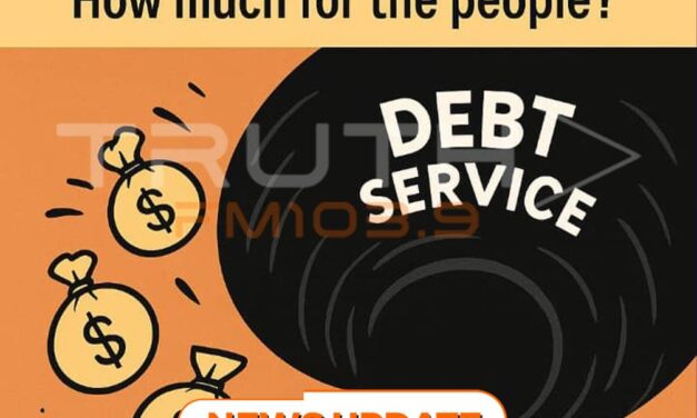 A Budget Built on Fragile Ground: Sierra Leone’s 2026 Plan Meets a Harsh Economic Reality