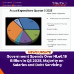 Government Spends Over NLe6.18 Billion in Q3 2025, Majority on Salaries and Debt Servicing