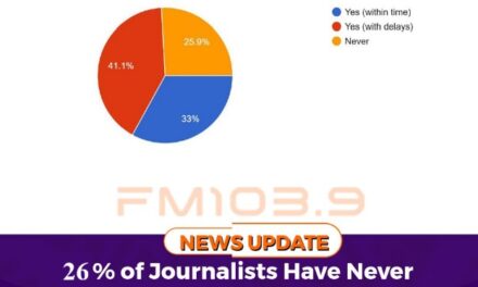 26% of Journalists Have Never Received a Monthly Salary- MRCG Study