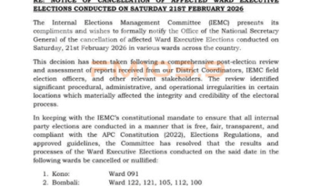 APC Cancels Ward Executive Elections in Several Districts