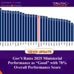 Gov’t Rates 2025 Ministerial Performance as “Good” with 78% Overall Performance Score
