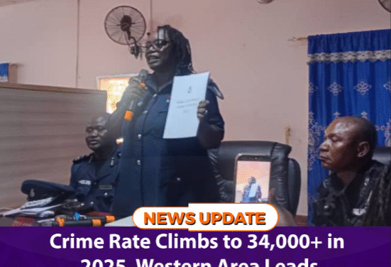 Crime Rate Climbs to 34,000+ in 2025, Western Area Leads with 59%