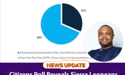 Citizens Poll Reveals Sierra Leoneans Demand Accountability, Reject PR System