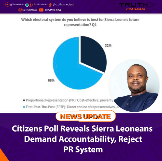 Citizens Poll Reveals Sierra Leoneans Demand Accountability, Reject PR System