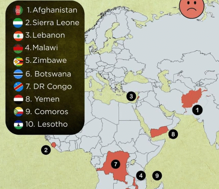 Sierra Leone Second from Bottom in World Happiness Report 2026