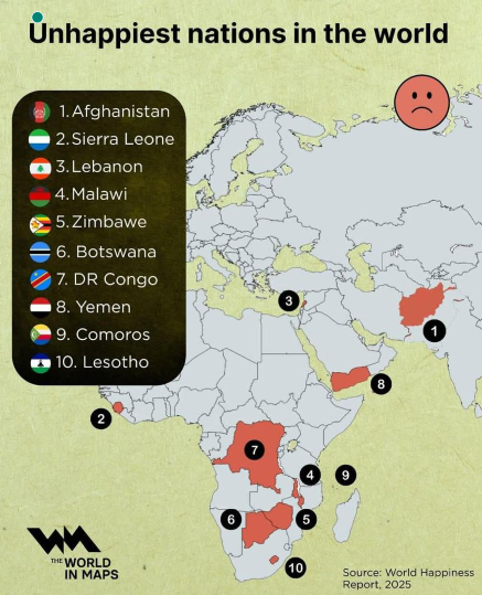 Sierra Leone Second from Bottom in World Happiness Report 2026