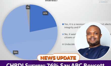 CHRDI Survey: 76% Say APC Boycott Weakens Democracy