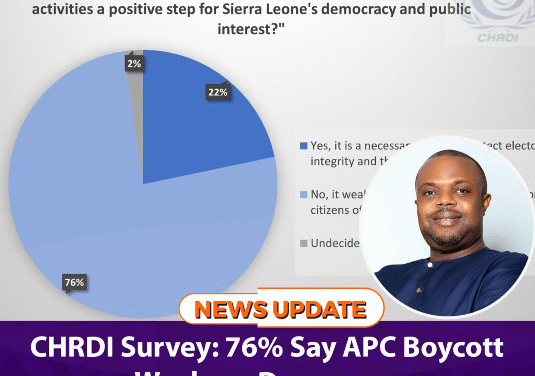 CHRDI Survey: 76% Say APC Boycott Weakens Democracy