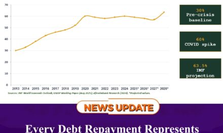 Every Debt Repayment Represents Money Diverted from Schools, Hospitals and Infrastructure