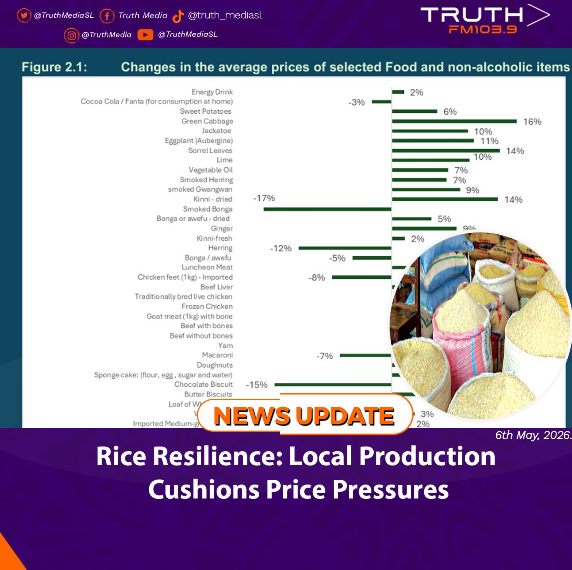 Rice Resilience: Local Production Cushions Price Pressures