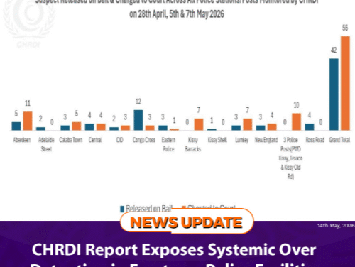 CHRDI Report Exposes Systemic Over‑Detention in Freetown Police Facilities