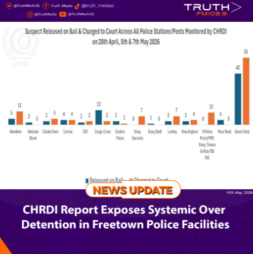 CHRDI Report Exposes Systemic Over‑Detention in Freetown Police Facilities
