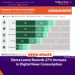 Sierra Leone Records 27% Increase in Digital News Consumption