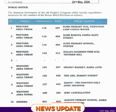 APC Re-publishes Rerun Ward Election Locations