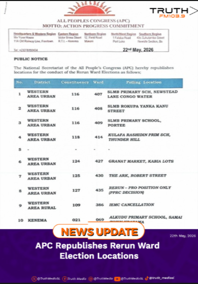 APC Re-publishes Rerun Ward Election Locations