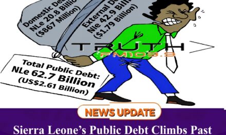 Sierra Leone’s Public Debt Climbs Past NLe 62 Billion (US$2.61 Billion) as 2026 Projections Signal Rising Burden