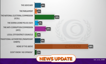 Public Trust in Institutions Hit Crisis Point   