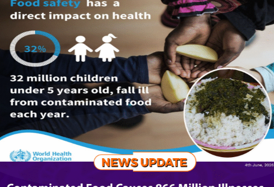 Contaminated Food Causes 866 Million Illnesses, 1.5 Million Deaths Each Year – WHO Data