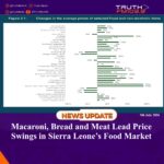 Macaroni, Bread and Meat Lead Price Swings in Sierra Leone’s Food Market