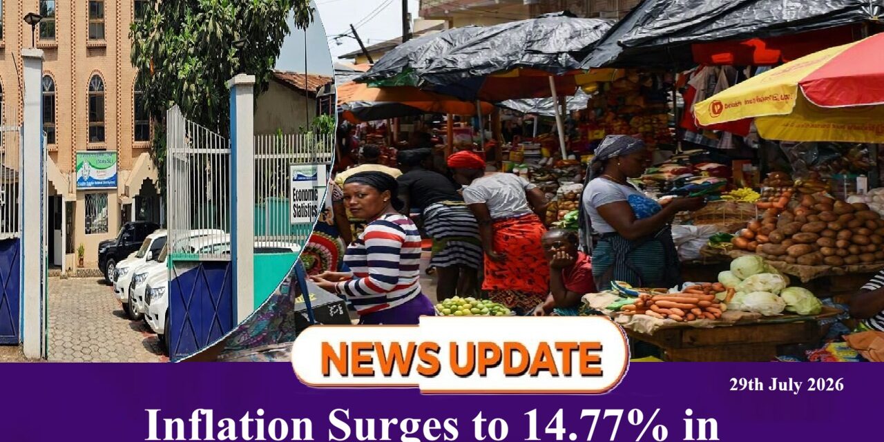 Inflation Surges to 14.77% in June, Driven by Housing, Transport and Food Costs