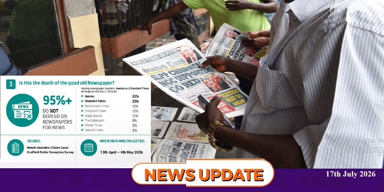 The Death of the Good Old Newspaper?
