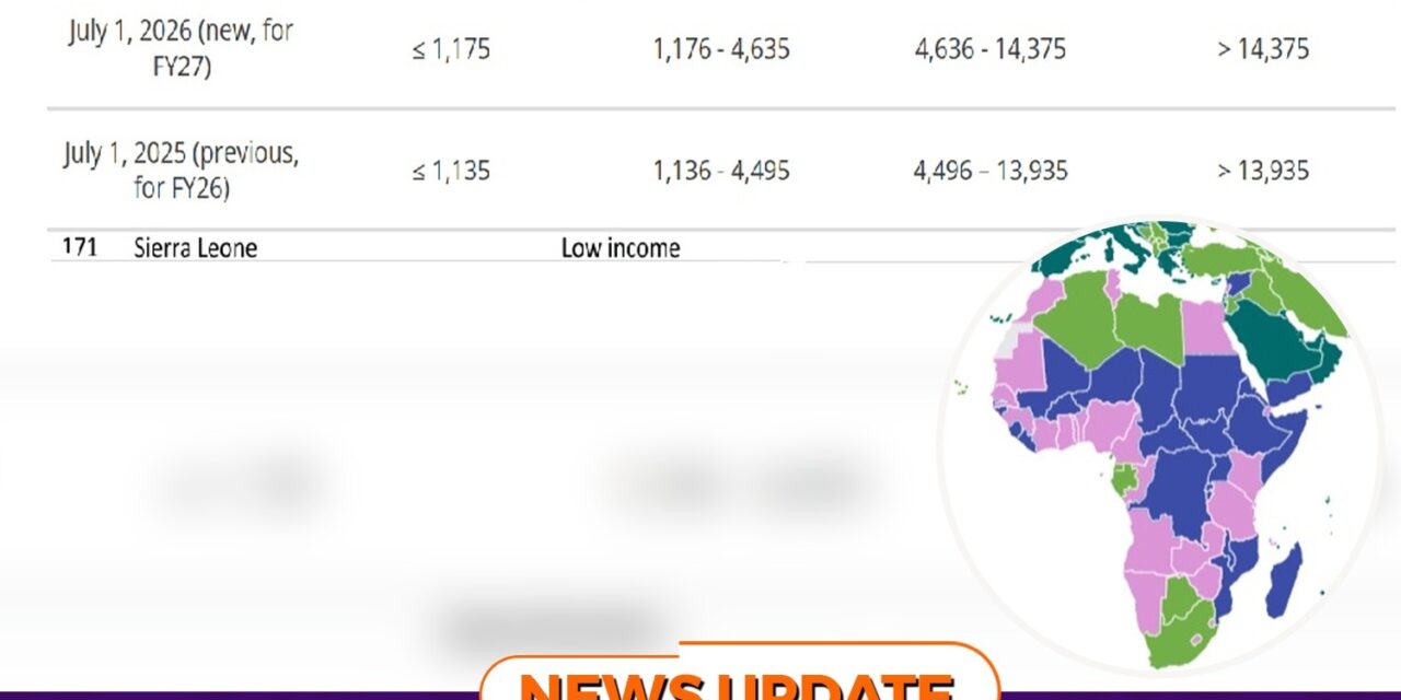 Sierra Leone Remains Low-Income in July 2026: World Bank Country Income Classifications