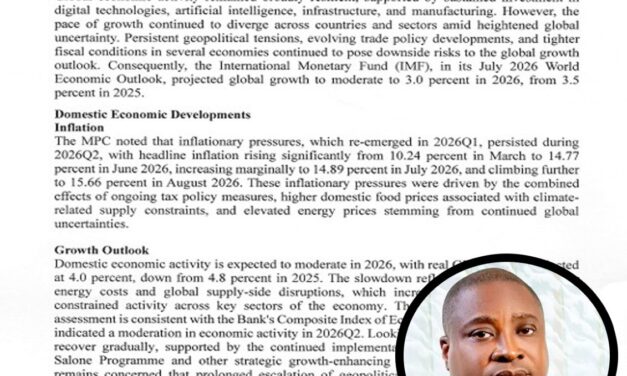 Bank of Sierra Leone Raises Monetary Policy Rate to 17.25% Amidst Rising Inflation