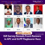 IGR Survey Reveals Front-Runners in APC and SLPP Flagbearer Race